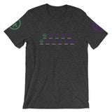 HANGMAN - VERSION 3.2 - TMP